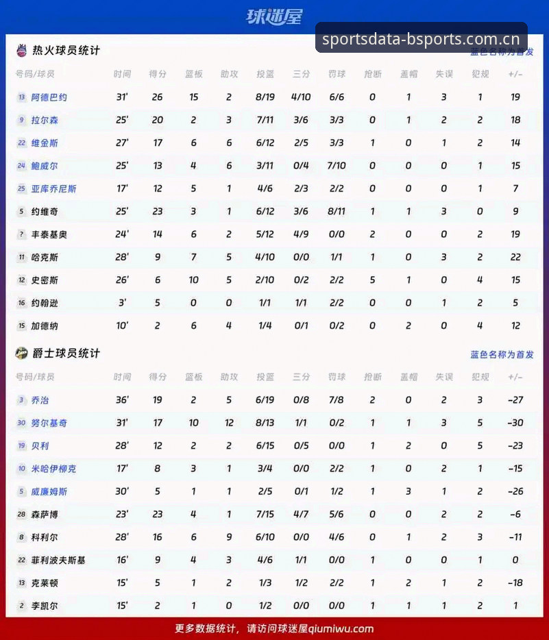 博体体育平台使用教程：从格拉利什深夜狂欢事件看职业球员的数据追踪